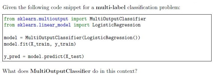 question figure