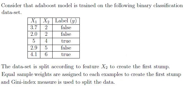 question figure