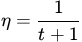 question figure