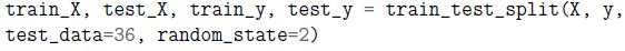 question figure