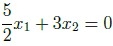 question figure