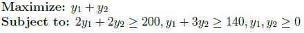 question figure