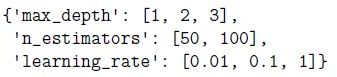 question figure