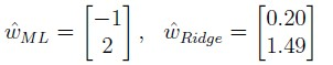 question figure
