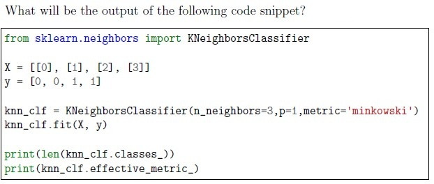 question figure