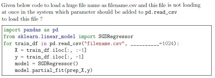 question figure
