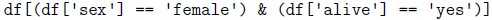 question figure