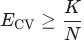 question figure