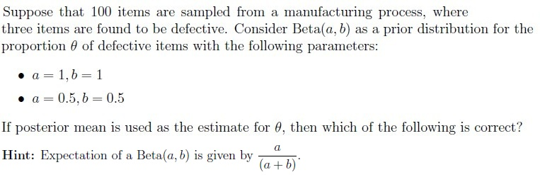 question figure