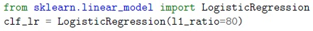 question figure