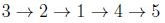 question figure