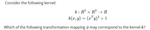 question figure