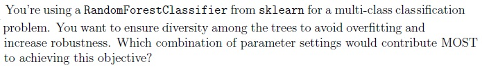question figure