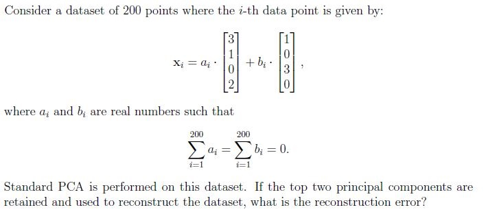 question figure