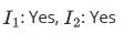 question figure