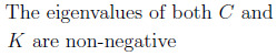 question figure