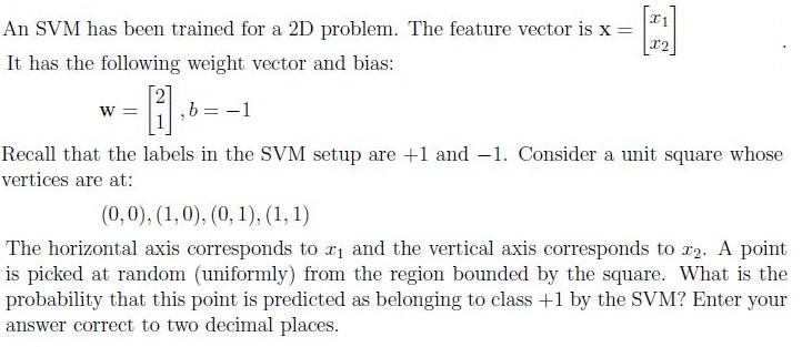 question figure