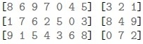 question figure