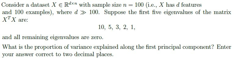 question figure