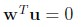 question figure