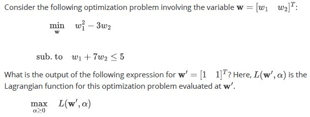 question figure