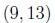 question figure
