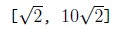 question figure
