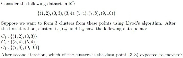 question figure
