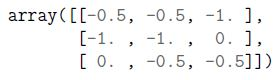 question figure