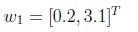 question figure
