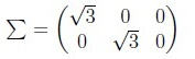 question figure