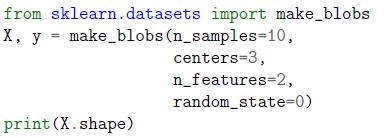 question figure