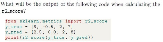 question figure