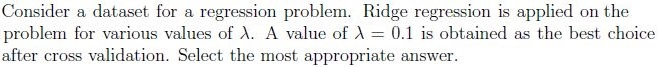 question figure