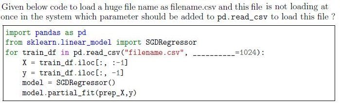 question figure