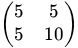 question figure