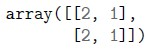 question figure
