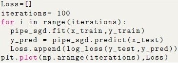 question figure