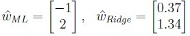 question figure