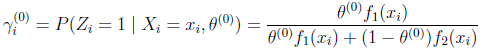 question figure