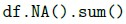question figure