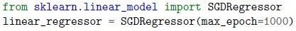 question figure