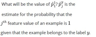 question figure