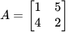 question figure