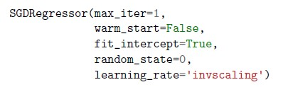 question figure