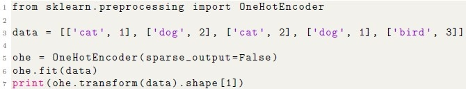 question figure