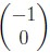 question figure