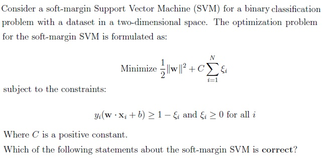 question figure