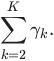 question figure