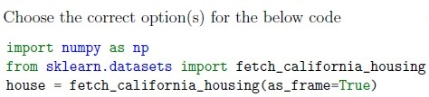 question figure